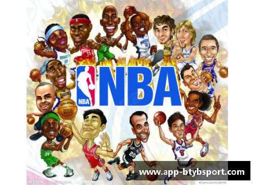 NBA篮球头像：明星风采全景，球场上的光影传奇