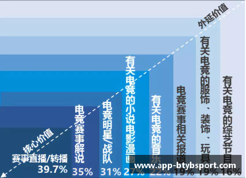 NBA赛事预测与深度分析：探索背后的数据和策略