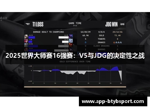 2025世界大师赛16强赛：V5与JDG的决定性之战